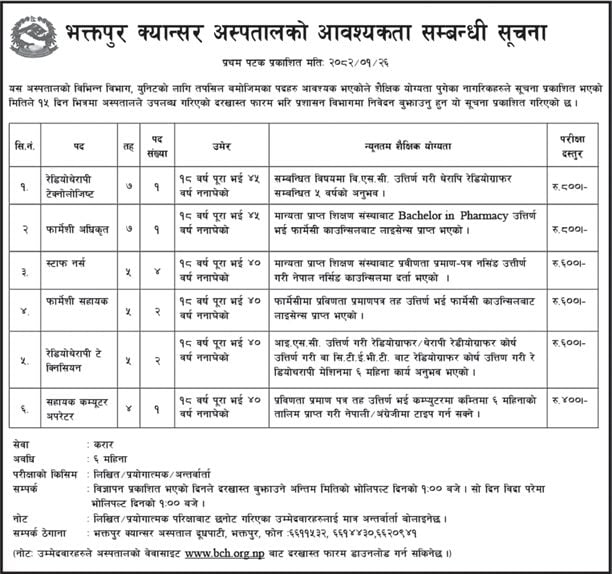 bktpur vacancy.jpg